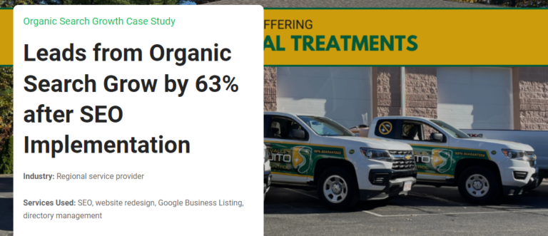Leads from Organic Search Grow by 63% after Optimization Case Study